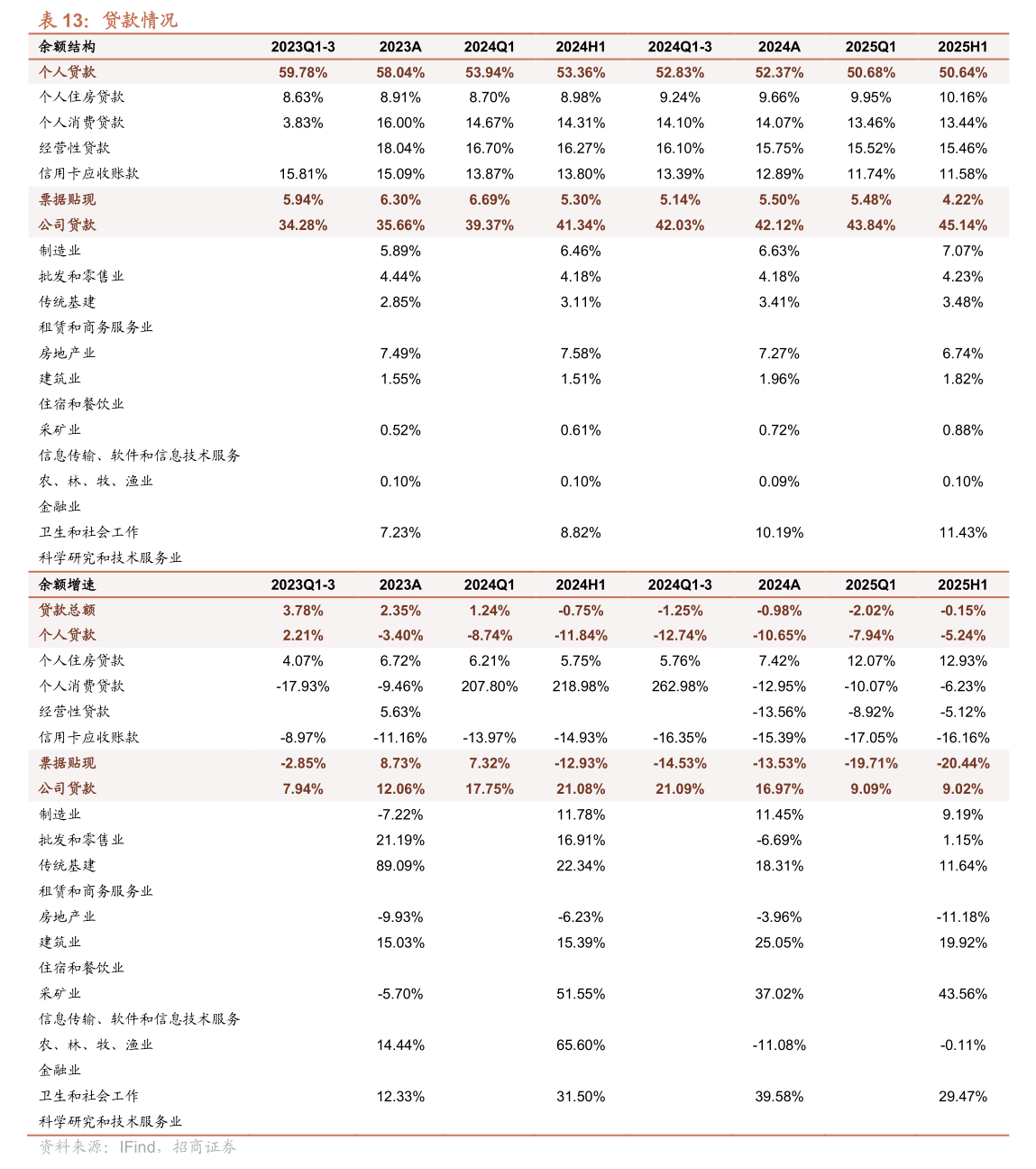 諾邦股份公告 變更公司住所、經(jīng)營范圍并修訂《公司章程》，新增二手日用百貨銷售業(yè)務(wù)