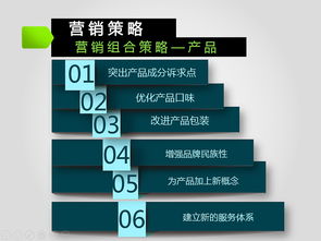 激活潛能，再創(chuàng)輝煌 娃哈哈品牌2013-2016年度市場(chǎng)營(yíng)銷(xiāo)策劃方案